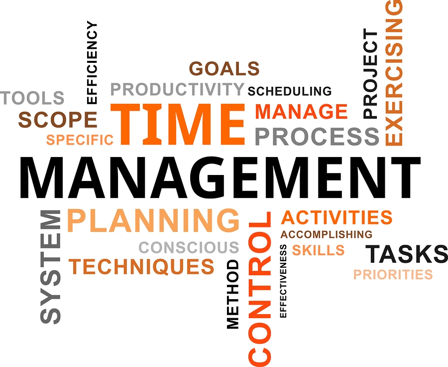 Effective Time Management